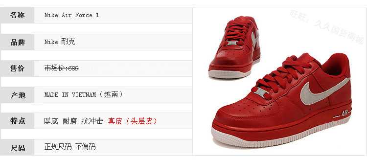 nike air force 1 2012 air force one le meilleur